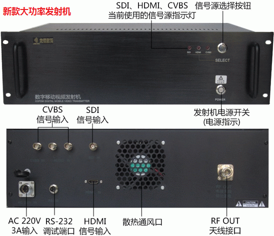 无线监控系统，COFDM单兵移动视频传输系统