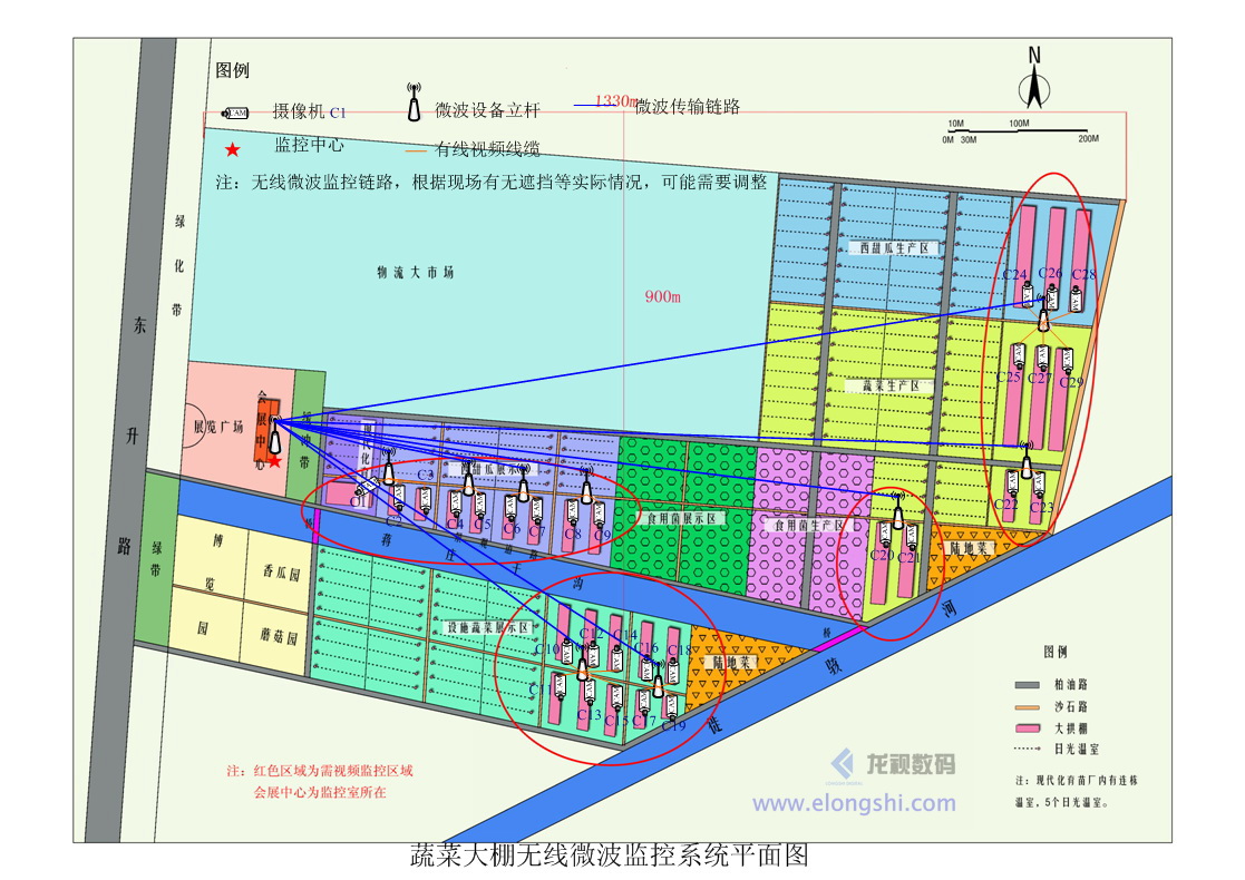 深圳安视源现代农业蔬菜大棚无线微波监控系统