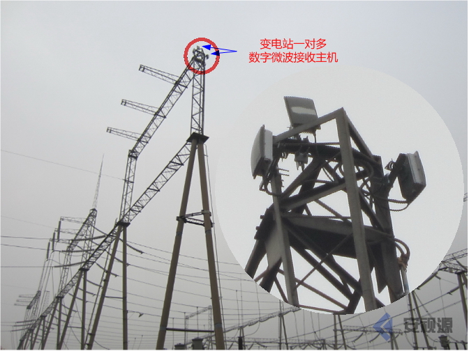 深圳龙视数码超高压输变电线路远距离无线视频监控3